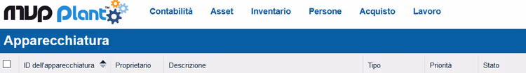 MVP One CMMS software translation in Italian